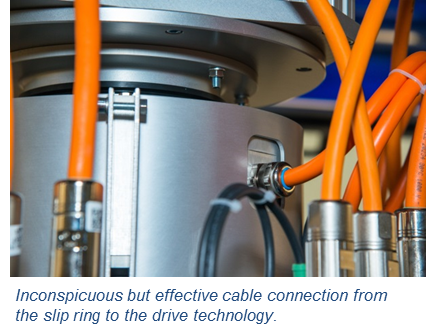 KOLLMORGEN MEQuadrat Cable connection from the slip ring to the drive technology